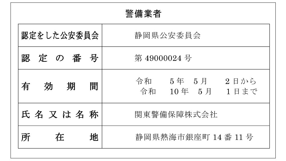 標識表示